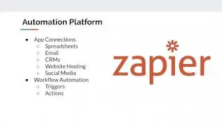 Spreadsheet & CRM integrations with Zapier