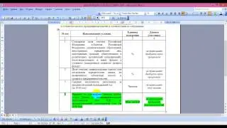 Актуальные новости про декларацию СМП