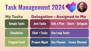 Task Management Best Practices 2024 - New Planner | @efficiency365