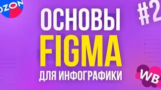 Обучение созданию ДИЗАЙНА ИНФОГРАФИКИ для маркетплейсов | 2 урок интенсива