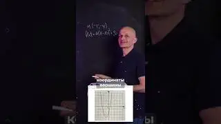 Ященко математика задача 10. Профильный ЕГЭ 2023 