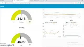 Displaying data in node red dashboard
