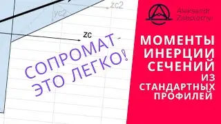 Моменты инерции для сечений. Как посчитать моменты инерции для сечения из трех уголков