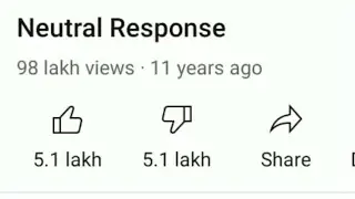 This YouTube VIDEO has same Amount of Likes and Dislikes! - YouTube Video Has Equal Likes Dislikes