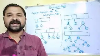 construction of expression tree using postfix expression- Data Structures