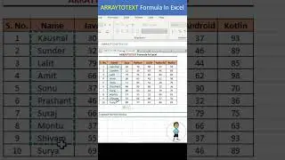 ARRAYTOTEXT Formula in Excel 