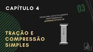 Capítulo 4- Aula 3: Problema 01 Estaticamente Indeterminado (hiperestático)