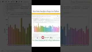 Python Solved Project - Data Analysis & Visualization