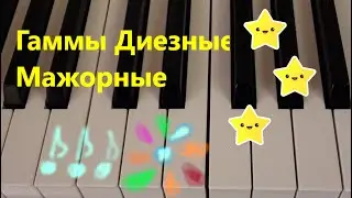 Гаммы Диезные Мажорные
