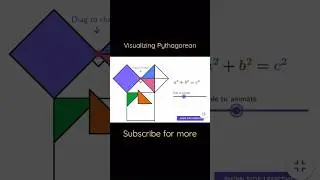 Visualizing Pythagorean 