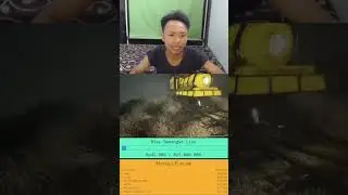 Anomali choo choo charles
