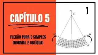 Capítulo 5- Aula 1: Flexão Pura Normal (Parte 1)