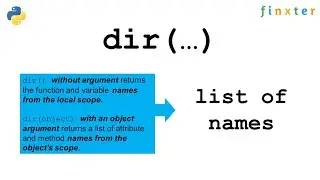 Python dir() — A Simple Guide with Video