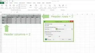 Easily unpivot a crosstab table to a flat list in Excel without a macro