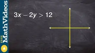 Math tutorial for graphing a two variable inequality