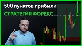 Как Найти и Сопроводить Сделку в 500 ПУНКТОВ на Форекс [Трейдинг без Индикаторов, Прайс Экшен]