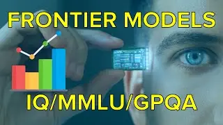 Frontier models: Mapping IQ, MMLU, MMLU-Pro, and GPQA - LifeArchitect.ai