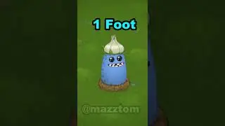 Smallest 