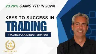 Unlock Trading Success: Master Your Plan And Mindset Strategies