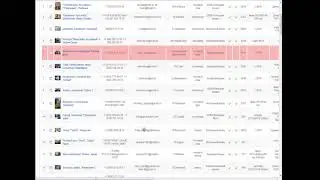 Розыгрыш ТОП февраль на сайте 1crimea.com