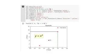 4.1) Matplotlib: Introduction