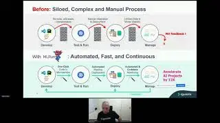 MLOps World Toronto: MLOps Beyond Training Simplifying and Automating the Operational Pipeline
