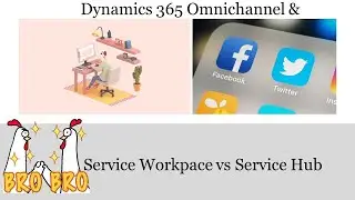 Dynamics Omnichannel - What is Customer Service Workspace - Voice, Calling & Multisession