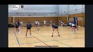 Kayley Gerlinsky (#5)  U17 Club Highlights