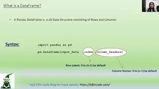 How to CHECK whether NaN  value exists in a PANDAS DataFrame or not | Pandas Tutorial for Beginners