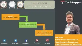 Scheduled parameters to maintain Last Run Date Time in Oracle Integration