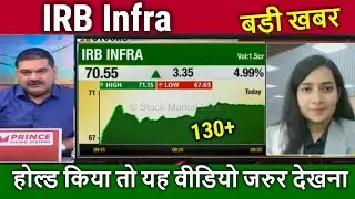 IRB Infra share long term target,buy or not,irb infra share analysis,irb infra share latest news,