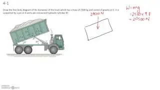 FBD Example