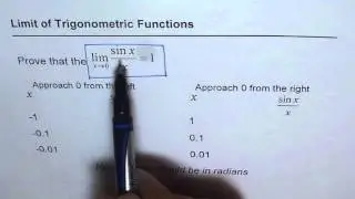 02 Fundamental Limit of Trigonometric Function Proof sinx/x as x approaches zero