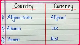 Country and currency || List of country and their currency