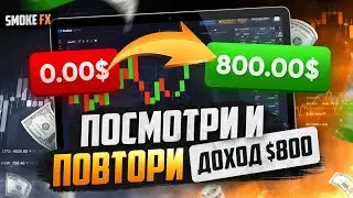 Обучение трейдингу ДЛЯ НОВИЧКОВ С НУЛЯ! Разбираю и анализирую ГРАФИК! Трейдинг