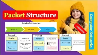 Packet Structure | Header in Packets|Payload in Packets|Trailer in Packets|Packets in networks HINDI