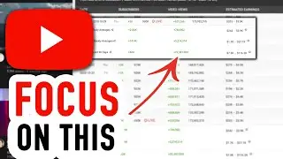 The Biggest Mistake Beginner YouTubers Make... (This Kills Your Channel)