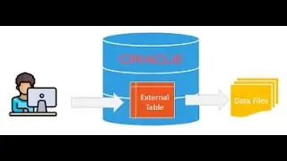 Querying Data from Flat Files in Oracle || X-Factor Oracle Apex