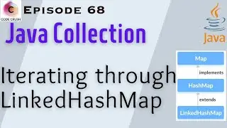 LinkedHashMap Iteration | Iterating through LinkedHashMap | keySet | EntrySet