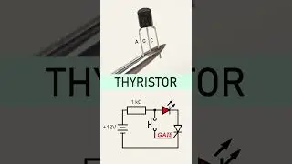 How does a thyristor work? SCR -- Silicon Controlled Rectfier.