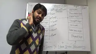 OSI MODEL in easiest Way  in Hindi/Urdu-Bhupinder Rajput | कहानी के माध्यम से समझे OSI Model