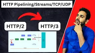 Must know concepts about HTTP3? how HTTP has evolved?. (System Design Concepts)