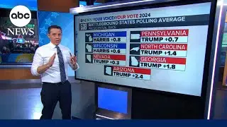 How Harris or Trump could win 270 electoral votes