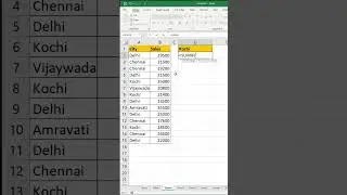 Sumif in excel #excelformulas