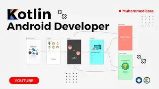 26 - Kotlin Android studio | List view