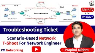 Troubleshooting a Real-Time Ticket of a Company's Network | How To T-Shoot OSPF Issues in Network