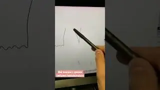 Хочешь Слить Депозит-Торгуй Именно Так!