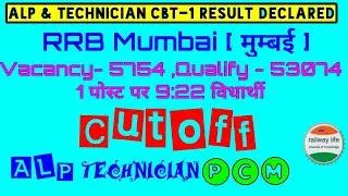 RRB Mumbai alp CBT1 Result & Cutoff