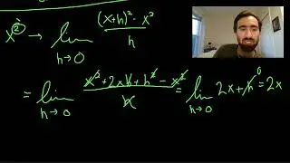 Calculus: Power Rule Examples and Proof