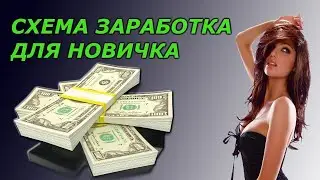 КРУПНЫЙ ЗАРАБОТОК ДЕНЕГ В ИНТЕРНЕТЕ.ВОПРОС-ОТВЕТ AI.MARKETING ОТ 26.06.2021
